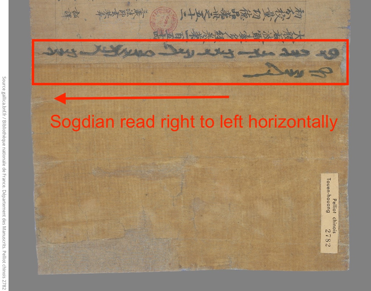 p. 2782 c 2