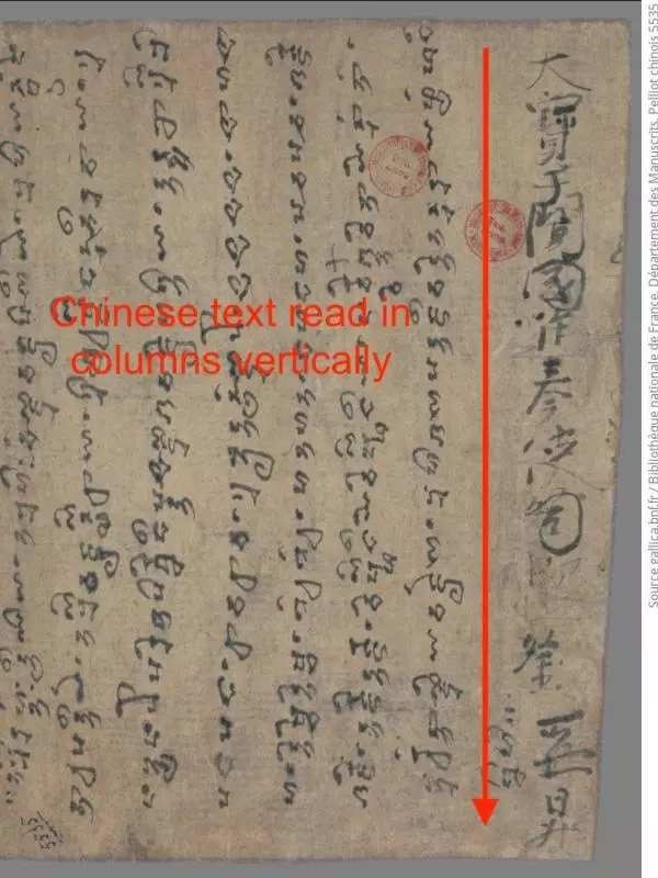 khot chinese text