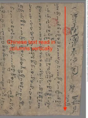 khot chinese text