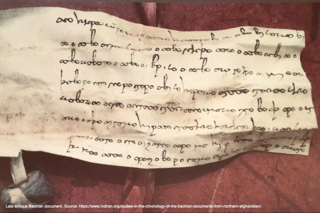 late antique bactrian document